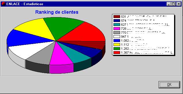 ENLACE ejemplo